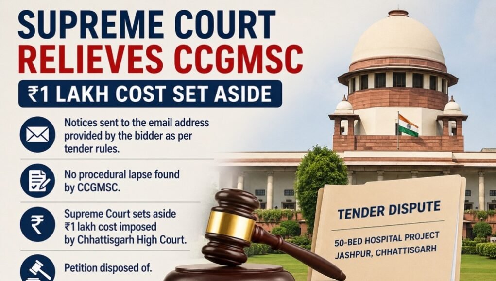 Supreme court CGMSC
