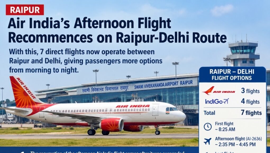 Delhi-Raipur flights