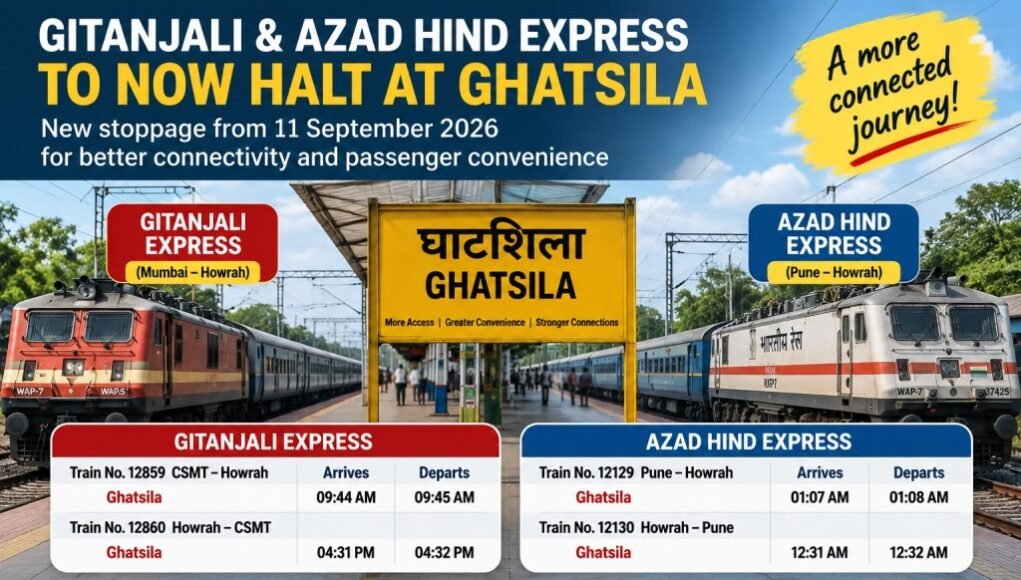 Ghatshila stoppage