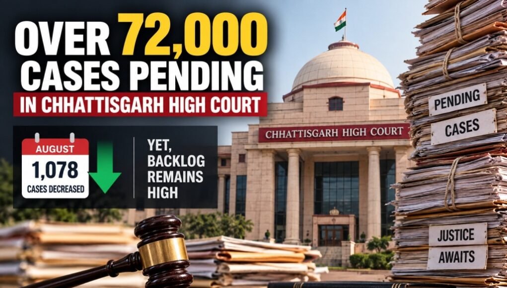 HC pending cases