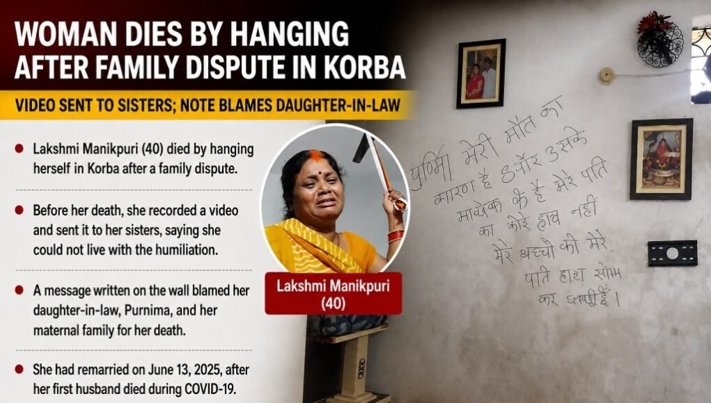 Korba woman suicide
