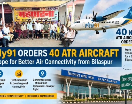 Fly91 ने 40 ATR विमानों का दिया ऑर्डर, बिलासपुर में हवाई कनेक्टिविटी के विस्तार की उम्मीद बढ़ी