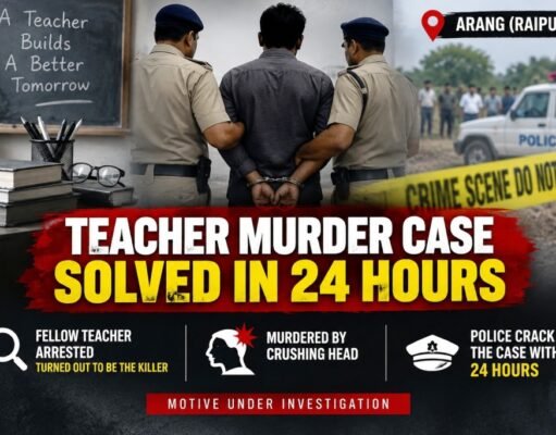 30 लाख के लेन-देन का विवाद बना शिक्षक की हत्या की वजह, 24 घंटे में खुला राज