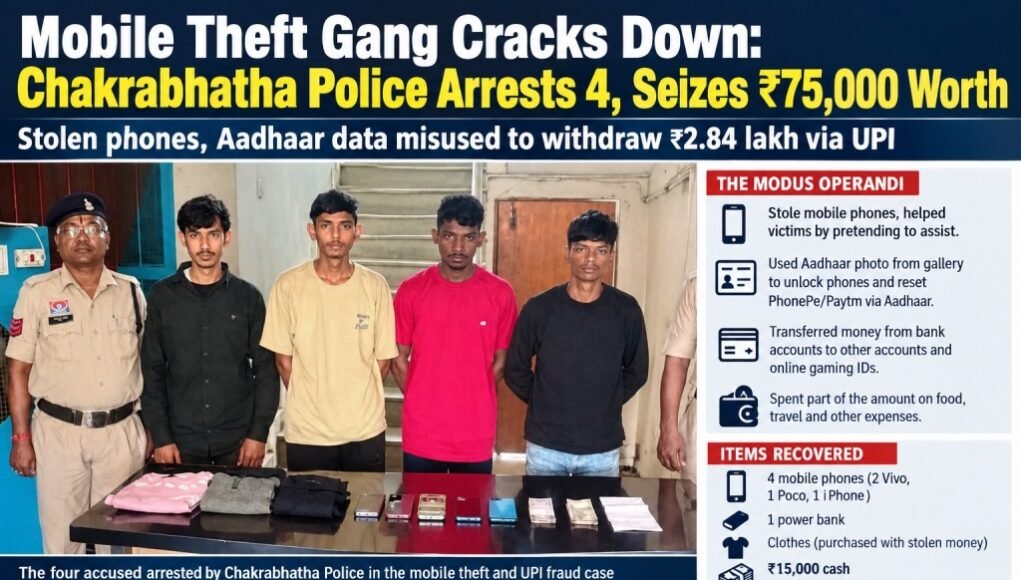 UPI fraud