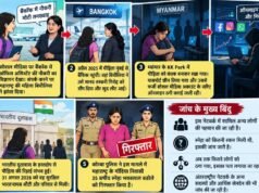 बैंकॉक में नौकरी का झांसा देकर महिला को म्यांमार में 17 महीने बनाया बंधक, साइबर ठगी कराई